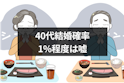 40代(アラフォー)