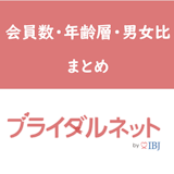 ブライダルネット会員数・年齢層の男女比のまとめ|有料会員登録者数に注目! ブライダルネット会員数・年齢層の男女比のまとめ|有料会員登録者数に注目!