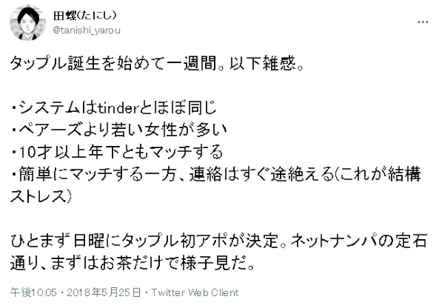マッチングアプリ 検証2.年齢層の違い