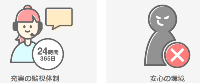 マッチングアプリ安全性はどう？業者が入りにくい監視システムを実施
