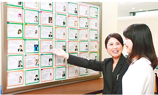 メッセージによる出会い
