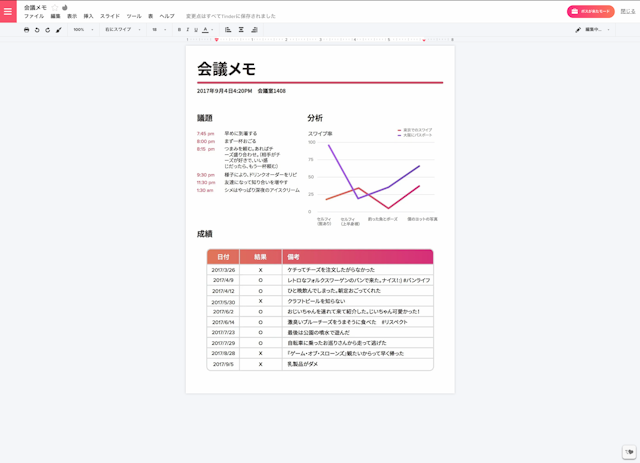 Tinder（ティンダー） 「ボスが来たモード」が使える