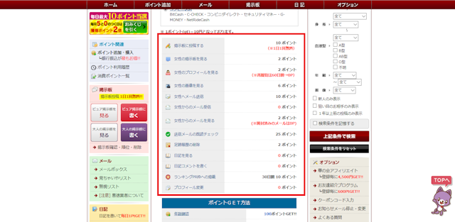華の会メール 華の会メールの各種機能とポイント消費一覧