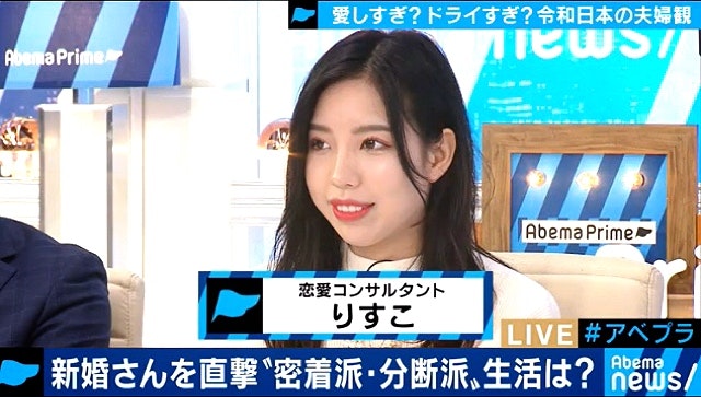 AbemaPrime出演時のりすこさん