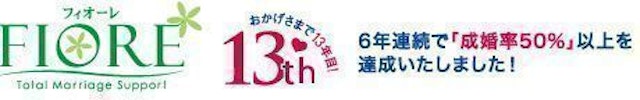 フィオーレ