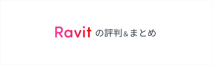 ravit